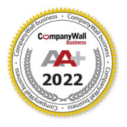 Laserski in mehanski CNC razrez pleksi stekla